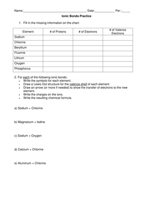 Ionic Bonds Practice and Review Worksheet