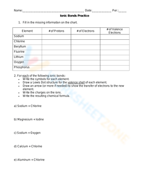 Ionic Bonds Practice and Review Worksheet