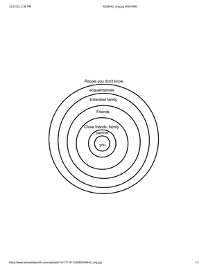 Understanding Circle Boundaries Worksheet