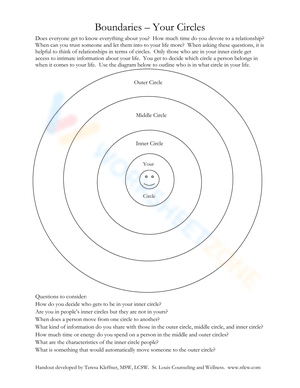 Personal Boundaries Worksheet: Your Circles