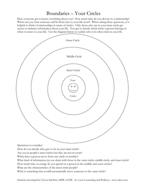 Personal Boundaries Worksheet: Your Circles
