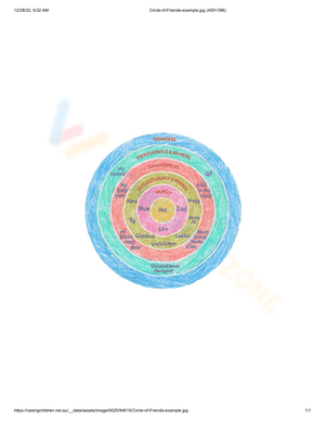 Free Printable Boundaries Circle Worksheets for Students