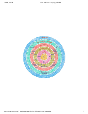 Exploring Boundaries in a Circle Worksheet