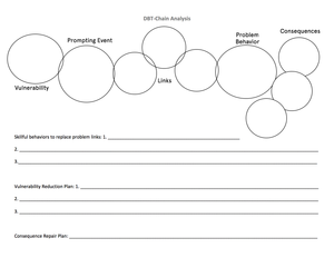 DBT Chain Analysis Worksheet
