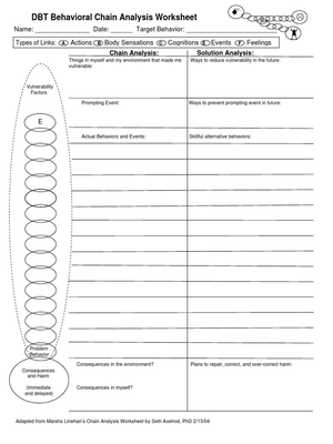 DBT Behavior Chain Analysis