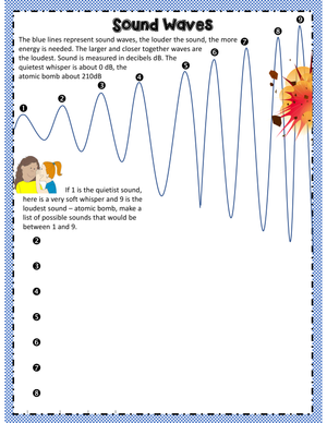 Printable Sound Waves Worksheet | Grade 7 Science