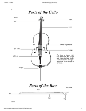 Worksheet of Violin Parts