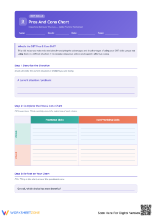 DBT: Pros and Cons Worksheet