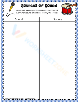 Identifying Sources of Sound