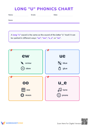 Long U Phonics Chart & Word Sort | Printable Grade 1 ELA