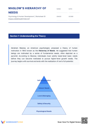 Exploring Maslow's Hierarchy of Needs