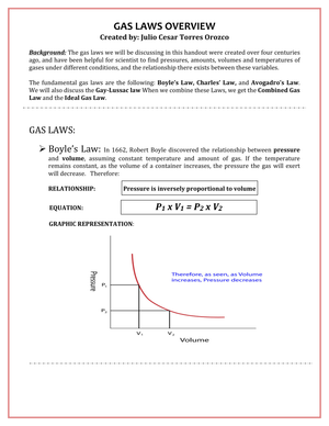 Comprehensive Gas Law Overview Worksheet