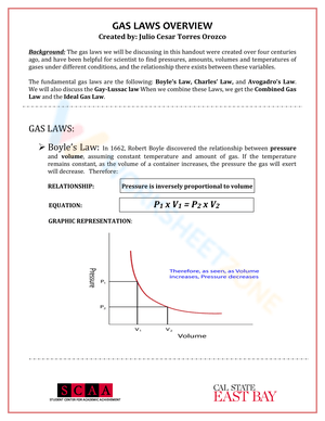 Comprehensive Gas Law Overview Worksheet