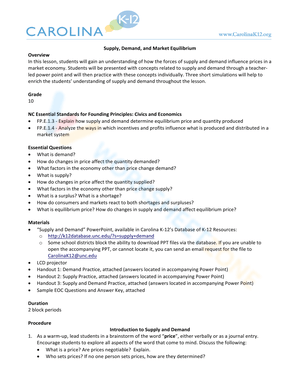 Understand Supply and Demand Dynamics