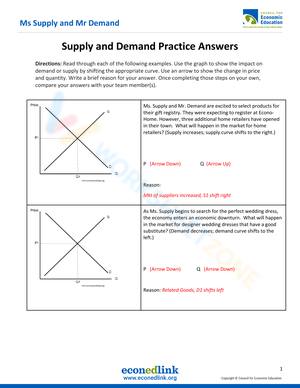 Practice Supply and Demand: Economics Worksheet