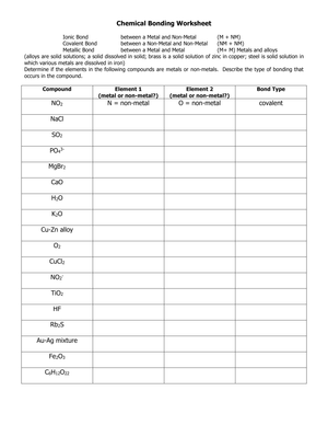 Electronegativity Worksheet for Chemistry