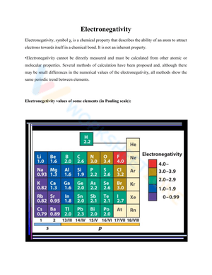 Master Electronegativity and Bonding