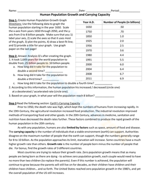 Human Population Growth and Carrying Capacity Worksheet