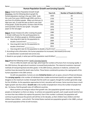 Human Population Growth and Carrying Capacity Worksheet