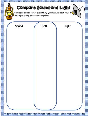 Compare Sound and Light Worksheet