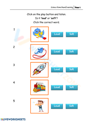 Is It Loud or Soft? Sound Recognition
