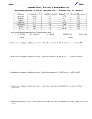 Comprehensive Colligative Properties Worksheet