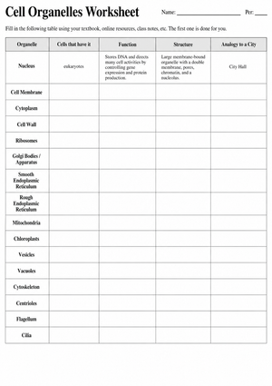Printable Cell Organelles Worksheet | Grade 7 Science
