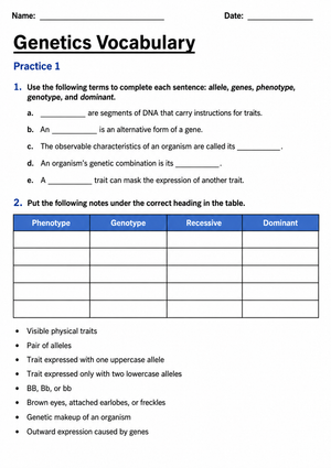 Essential Genetics Vocabulary Worksheet | Grade 7-10 Ready