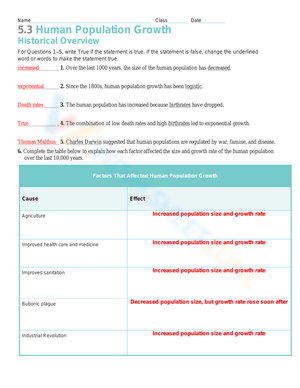Human Population Growth 2