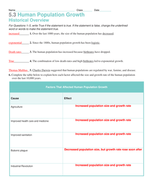 Human Population Growth Worksheet | Essential Grade 10-12
