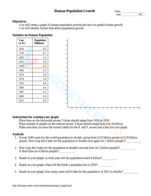 Grade 12 Human Population Growth Worksheets 2024