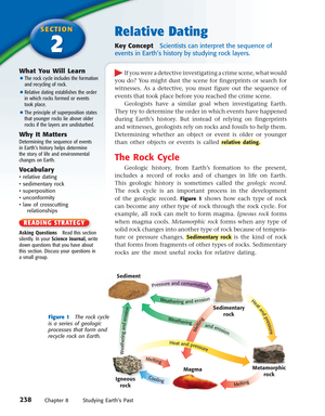 Relative Dating: An Introductory Worksheet