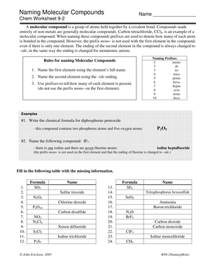 Molecular Compound Naming: Chemistry Worksheet