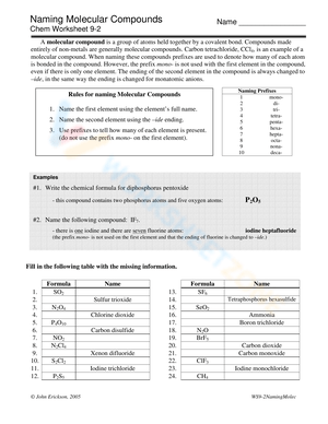 Molecular Compound Naming: Chemistry Worksheet