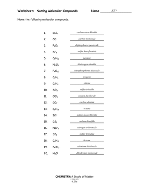 Naming Molecular Compound 3: Chemistry Practice