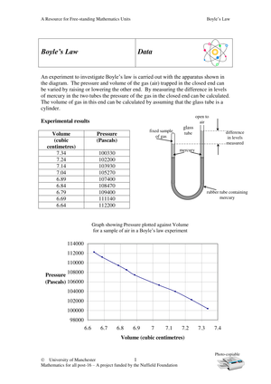 Boyle's Law: Advanced Problems and Applications