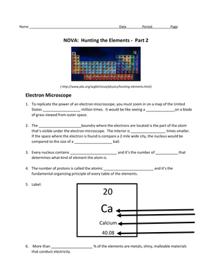 Hunting the Elements 4: Exploring Chemical Reactions