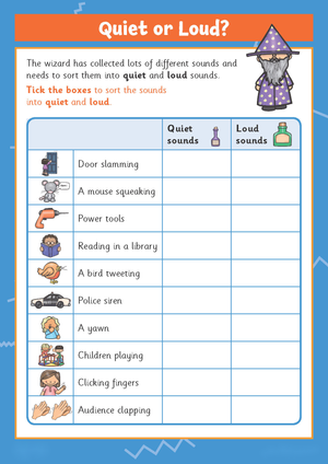 Printable Quiet or Loud Sounds Worksheet | Grade 2