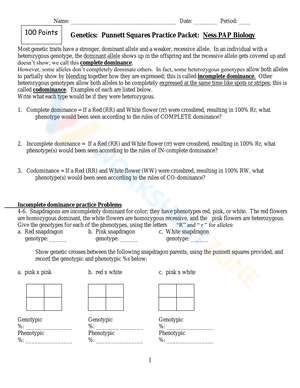 Genetics Practice: Punnett Squares