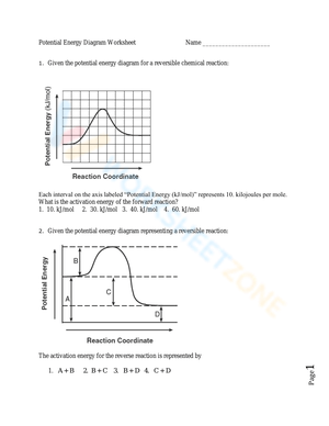 Master Potential Energy Diagram Concepts