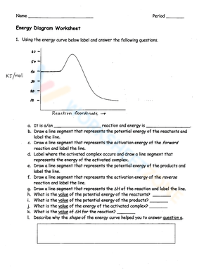 Practice Potential Energy Diagram Skills