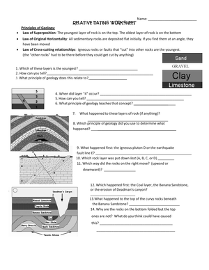 Introduction to Relative Dating