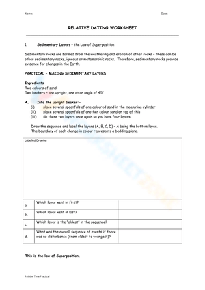 Understanding Relative Dating