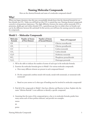 Naming Molecular Compounds Printable | Grade 9-12 Chemistry
