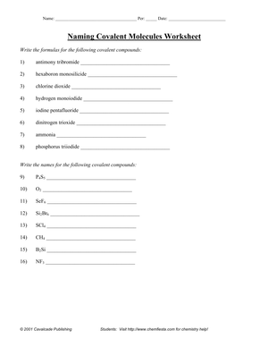 Naming Covalent Molecules
