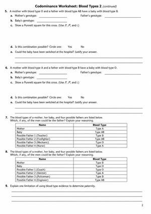 Printable Codominance Worksheet | Grade 9 Biology