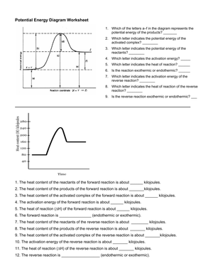 Potential Energy Diagram Worksheet: Science