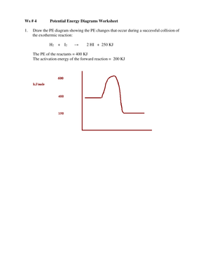 Updated Potential Energy Diagrams: Chemistry Practice