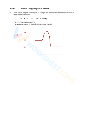 Updated Potential Energy Diagrams: Chemistry Practice