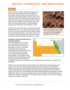 Metals, Nonmetals, and Metalloids Info